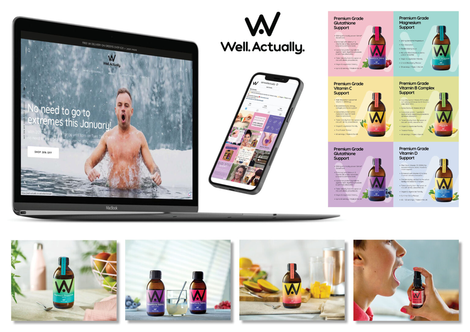 Well Actually Fish Well.Actually. Supplement Brand and Ecommerce Case Study