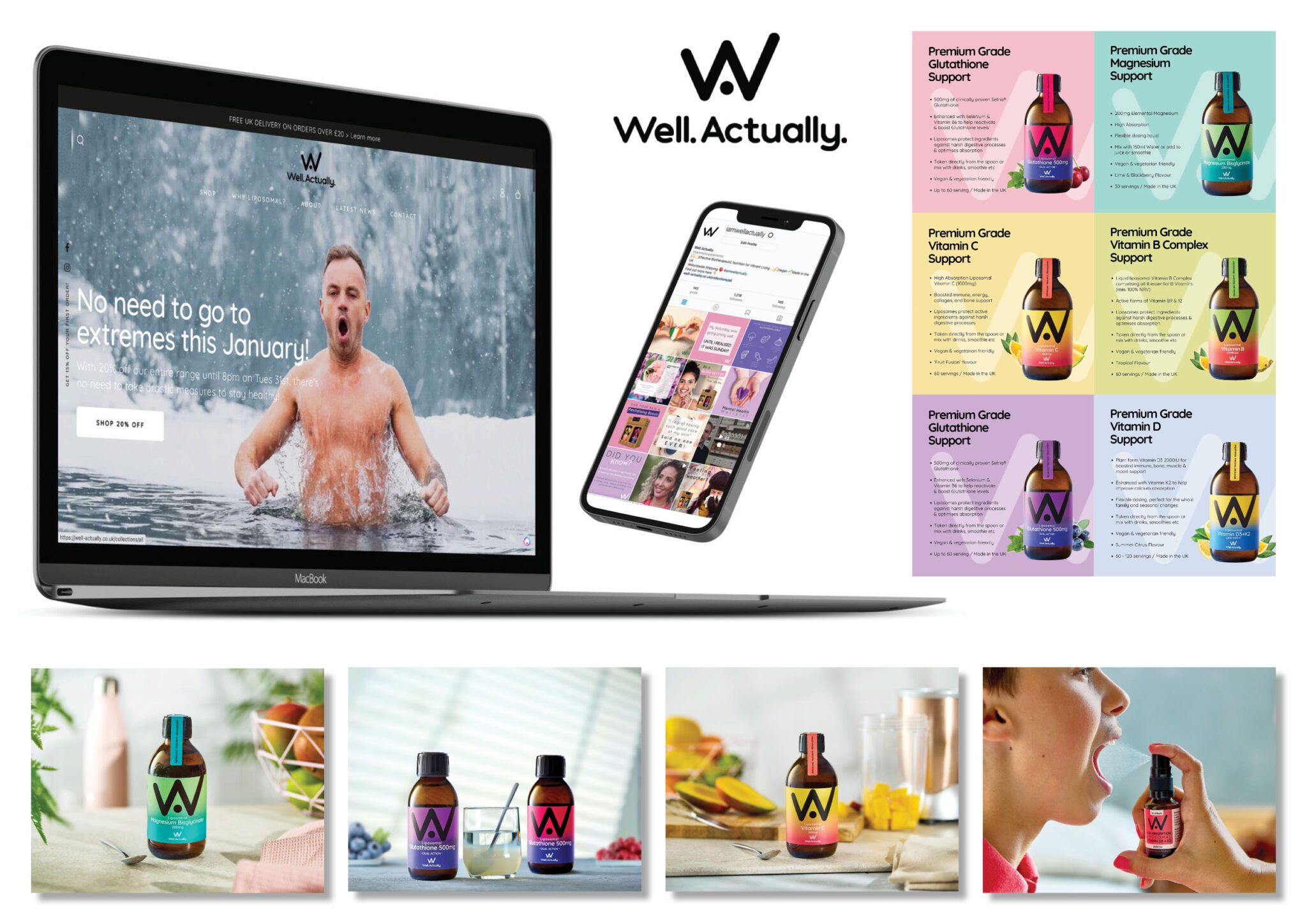 Well.Actually. | Create2Convert